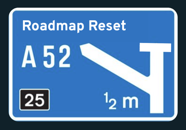 Roadmap Reset Small Border